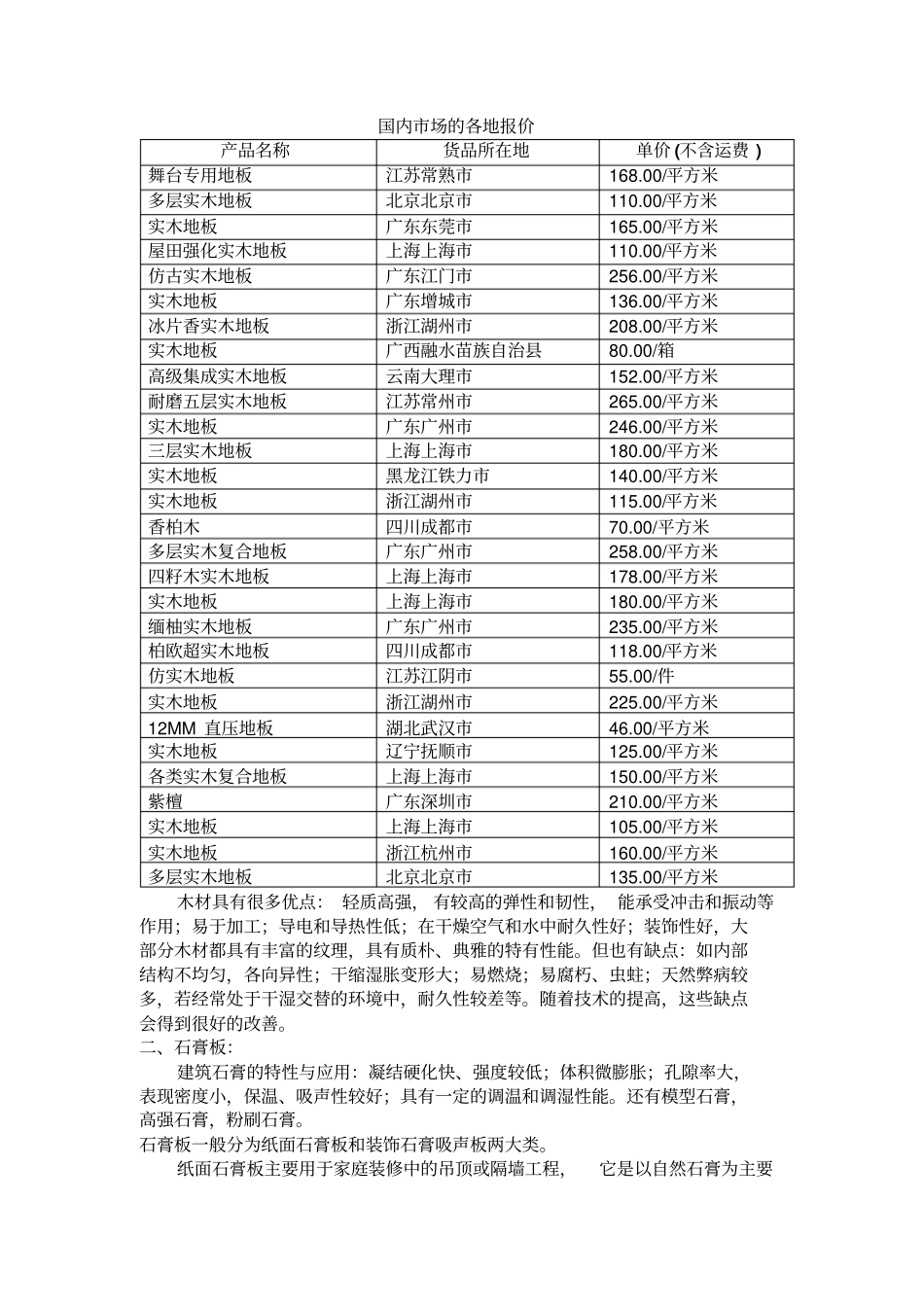 建筑装饰材料实习报告总汇_第3页
