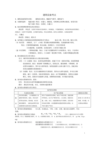 建筑设备复习参考题