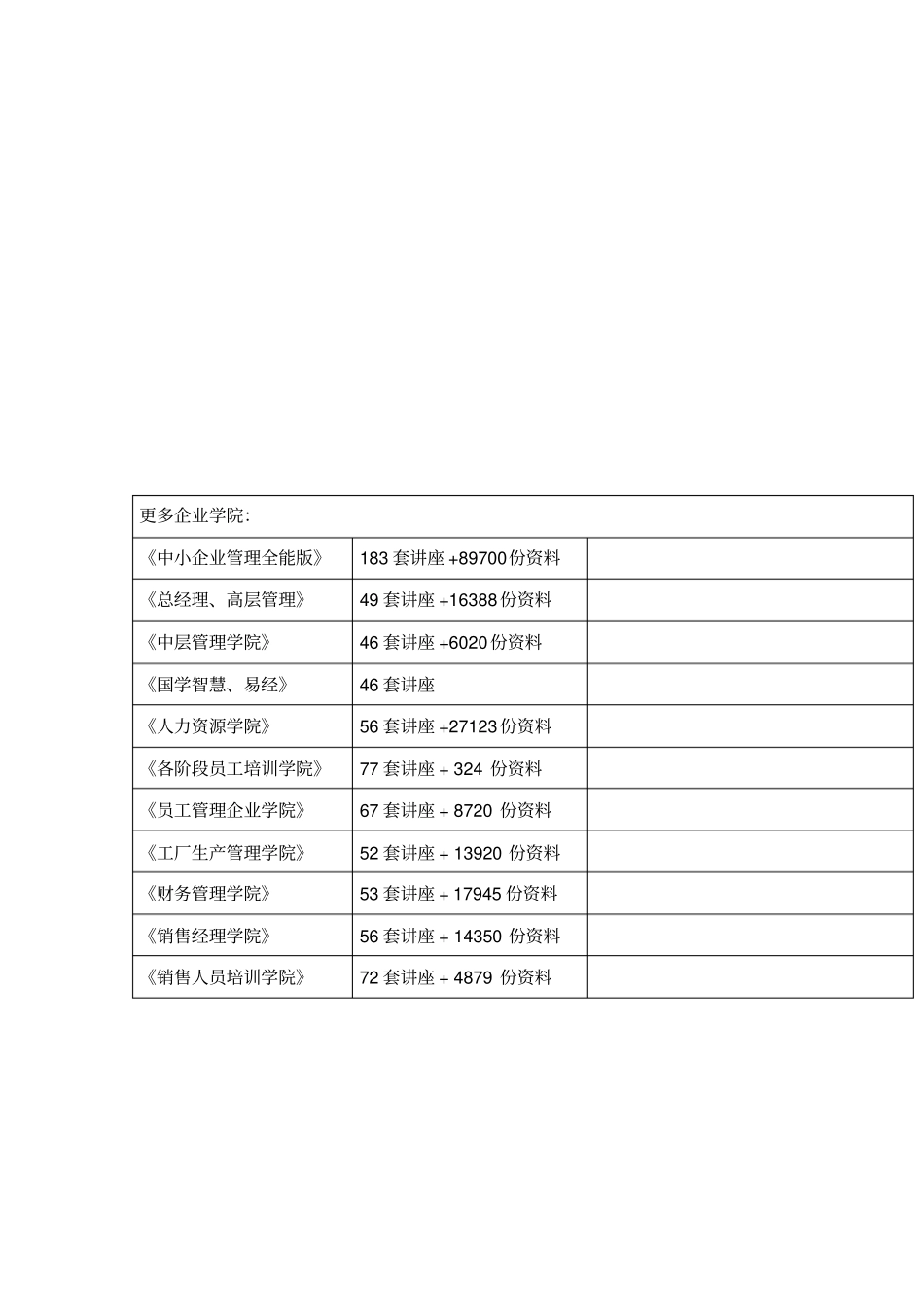 建筑设备电气控制工程试验实训指导书_第1页