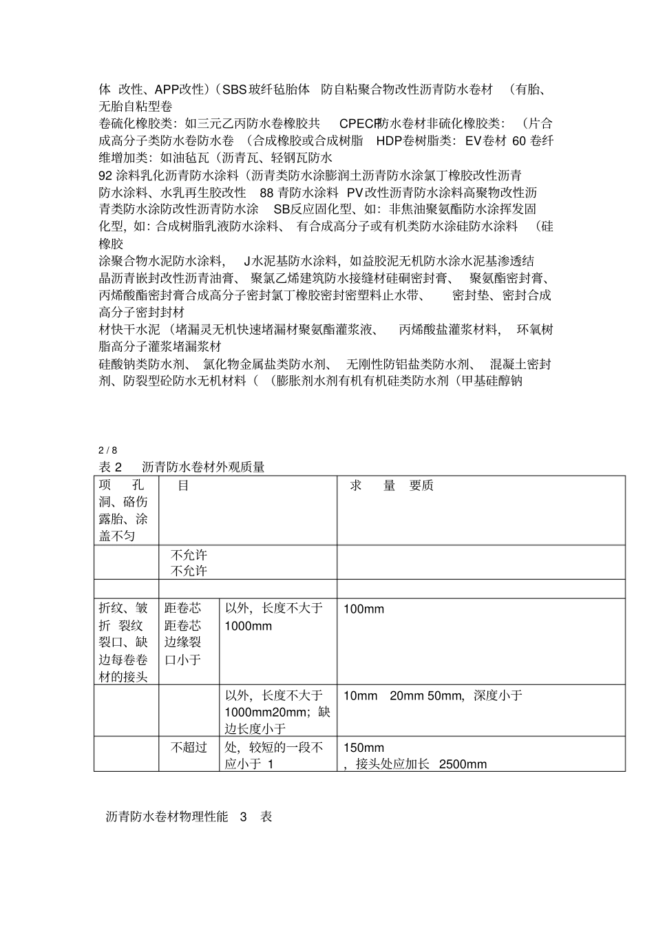 建筑防水材料分类及主要性能_第2页