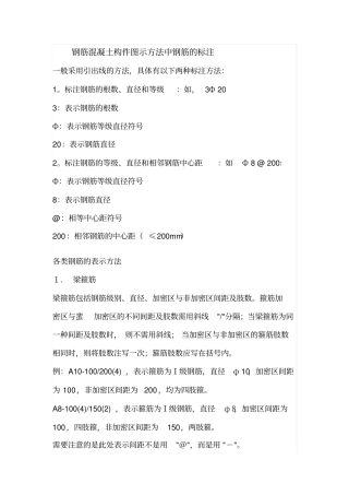 建筑钢筋代码