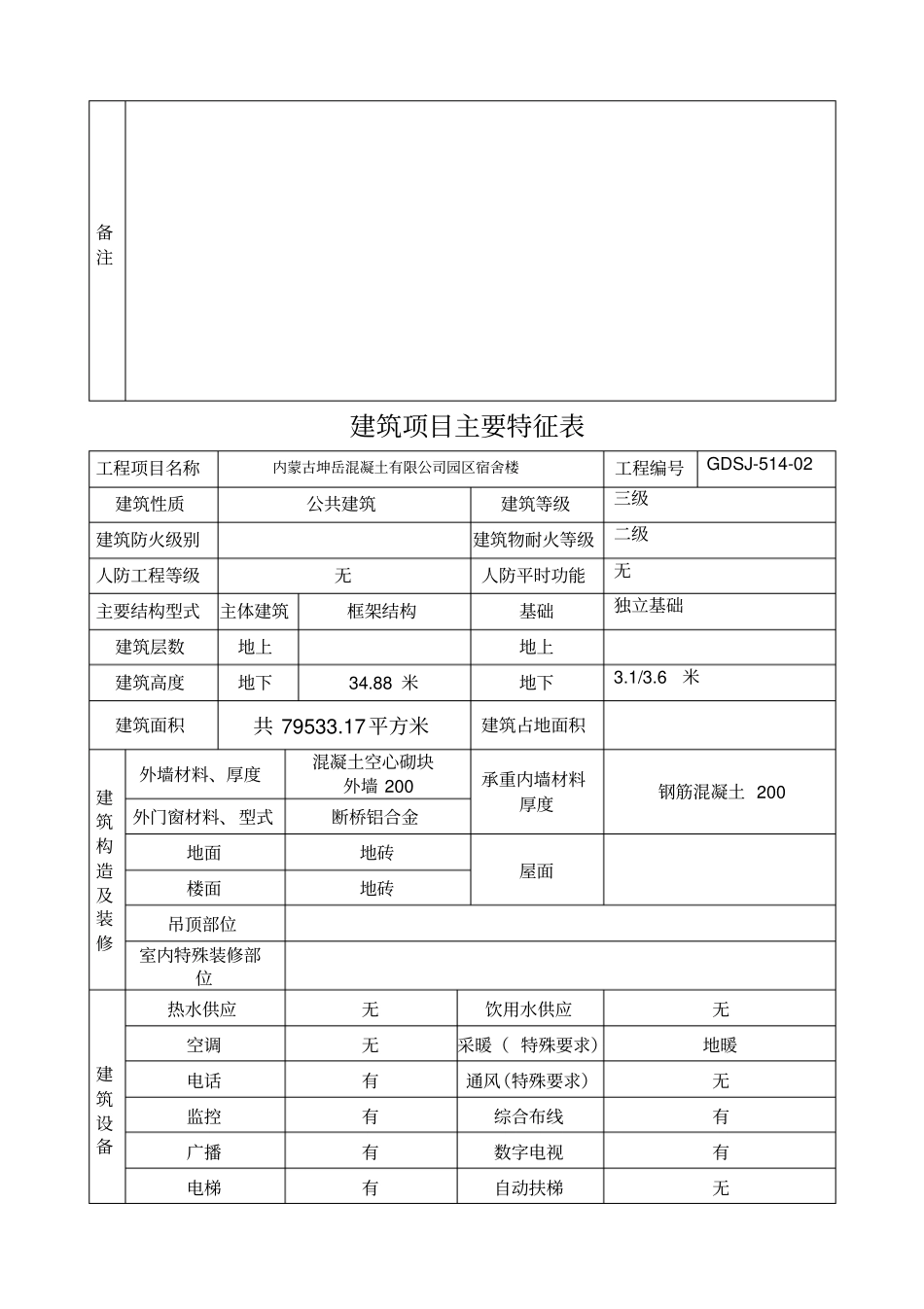 建筑项目主要特征表_第3页