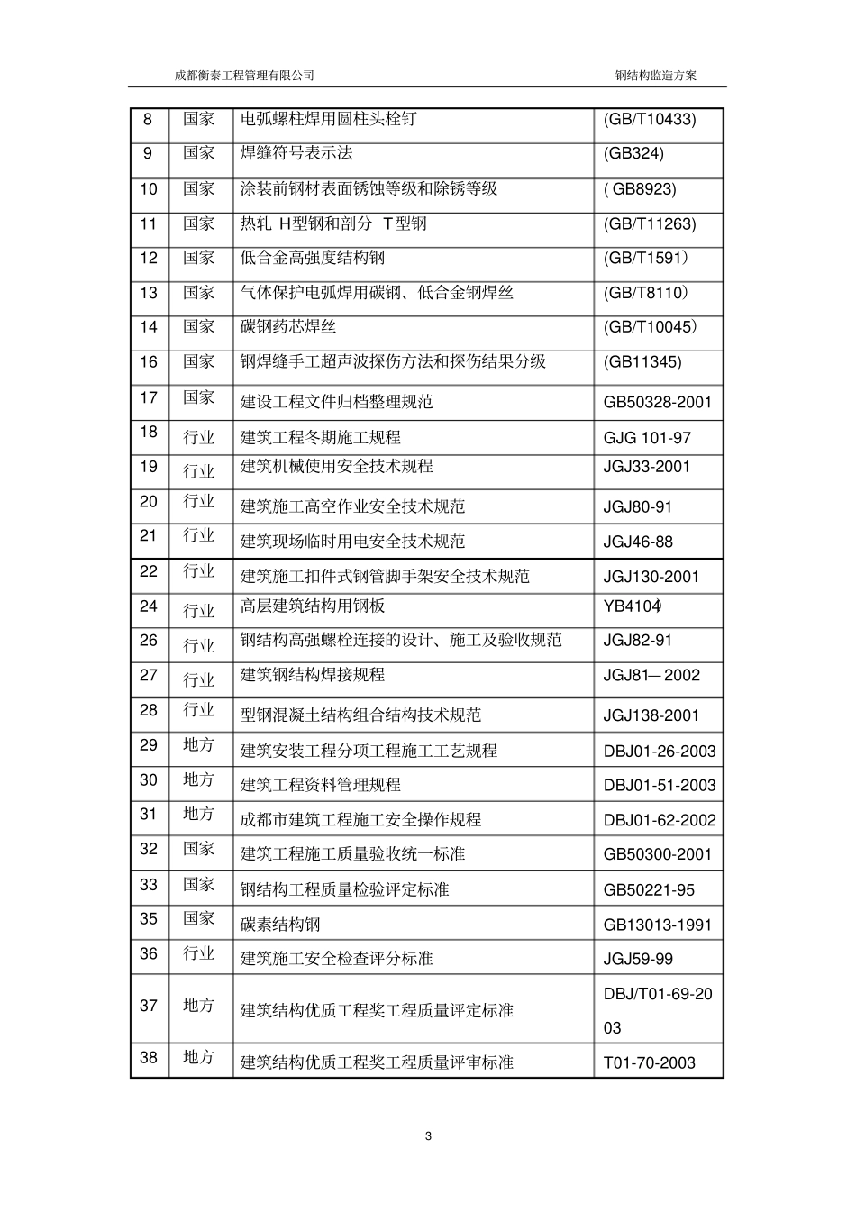 建筑钢结构工程监造方案_第3页