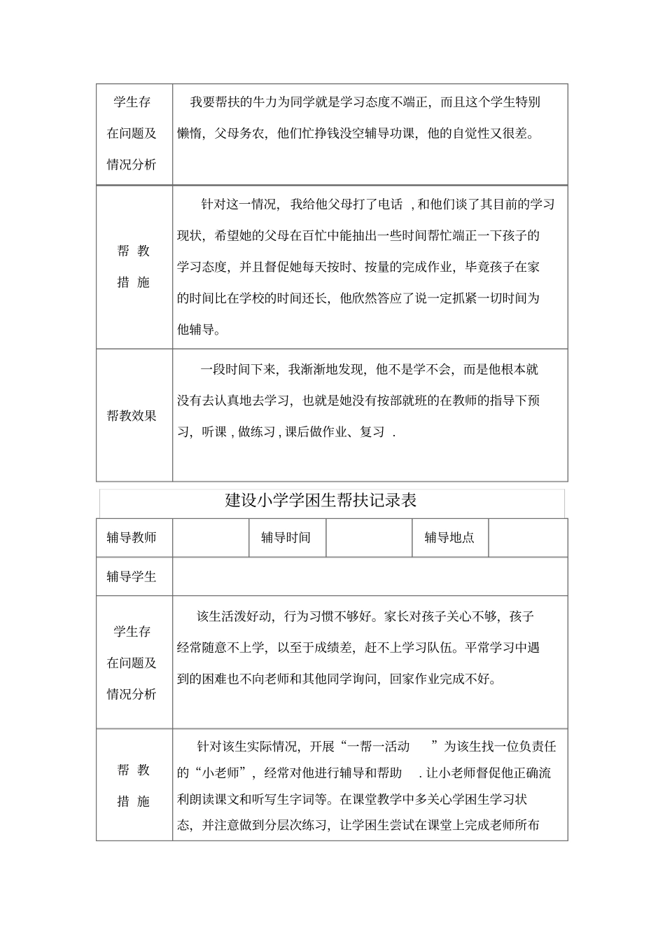 建设小学学困生帮扶记录表_第2页