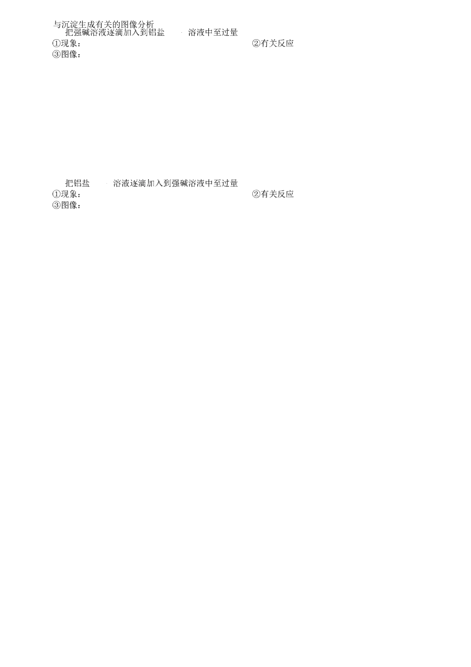 高中化学铝及其化合物讲义_第3页