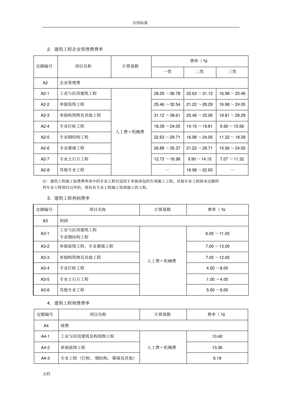 建设工程专业施工取费费率表_第3页