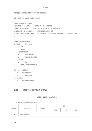 建设工程专业施工取费费率表