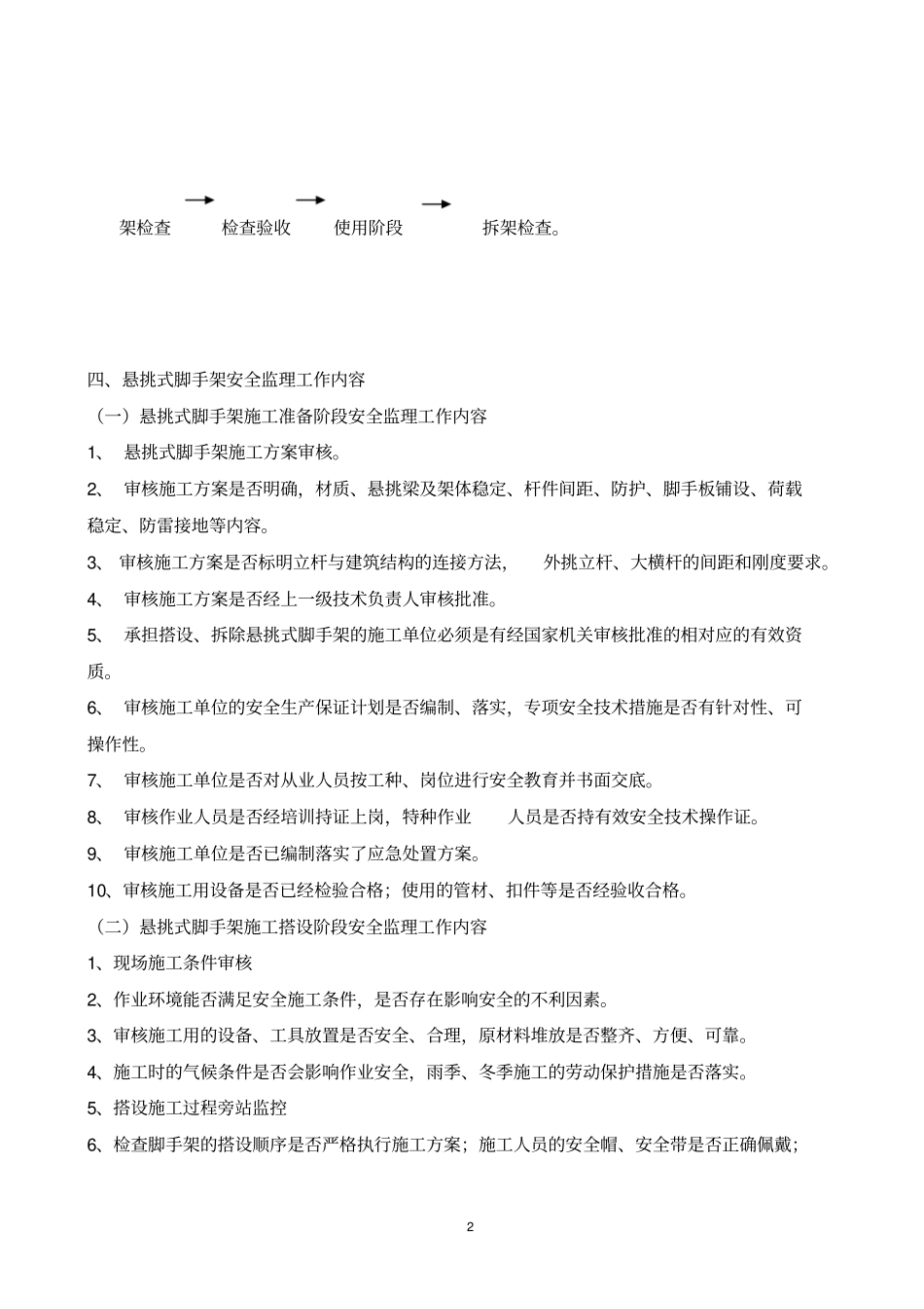 建设工程悬挑脚手架监理实施细则_第3页