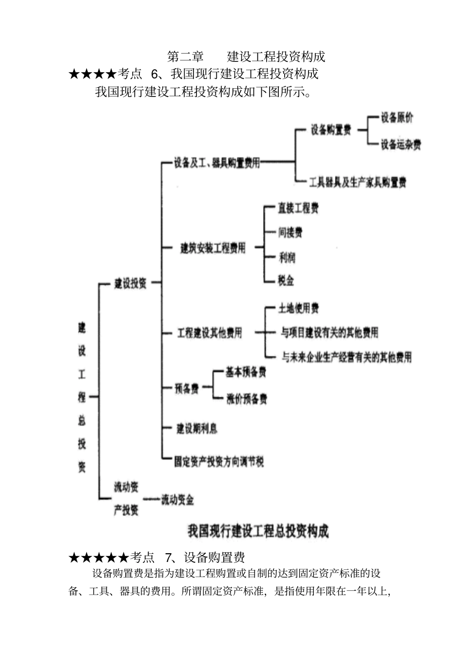 建设工程投资控制模式_第3页