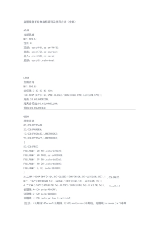 益盟操盘手经典指标源码及使用方法