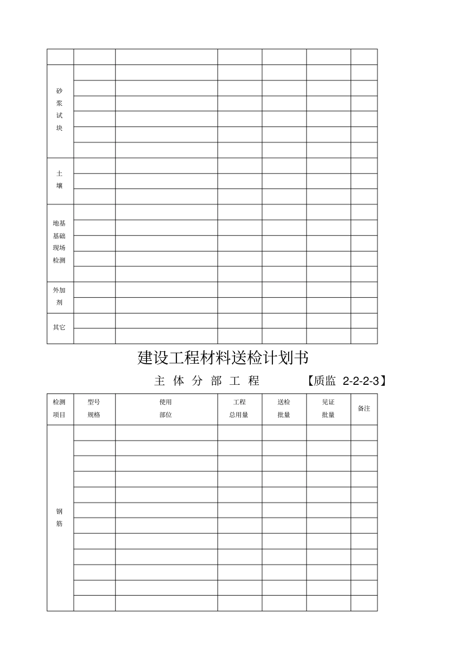 建设工程材料送检计划_第3页