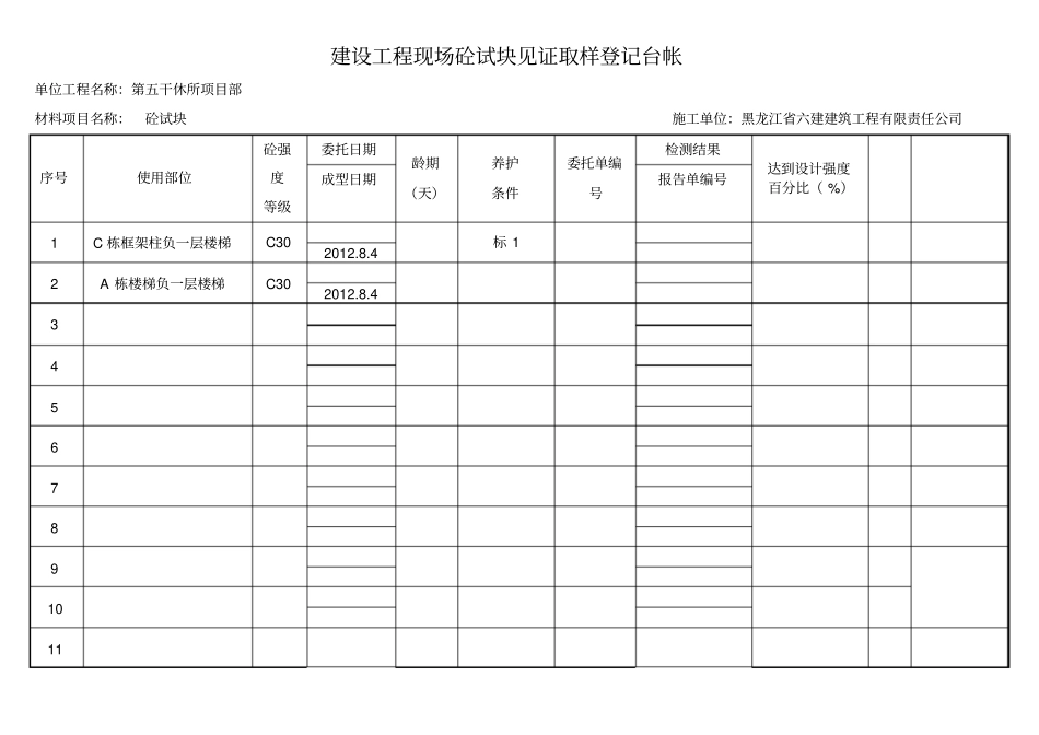 建设工程现场砼试块见证取样登记台帐_第2页