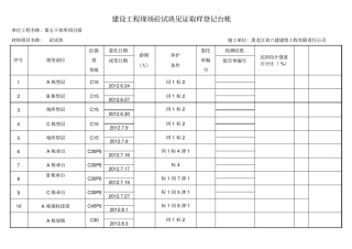 建设工程现场砼试块见证取样登记台帐
