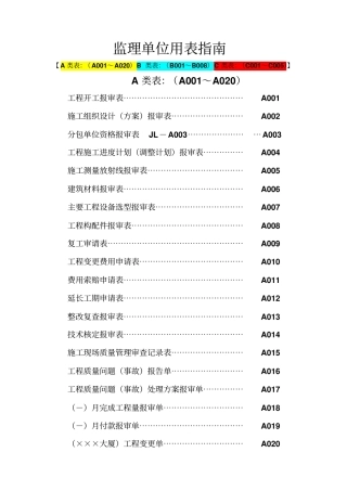 建设工程监理单位全套用表四川建龙软件表格