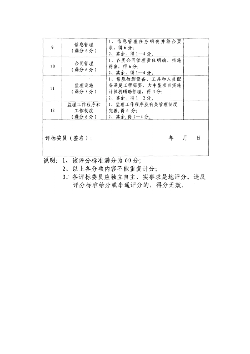建设工程监理招标评分表_第2页