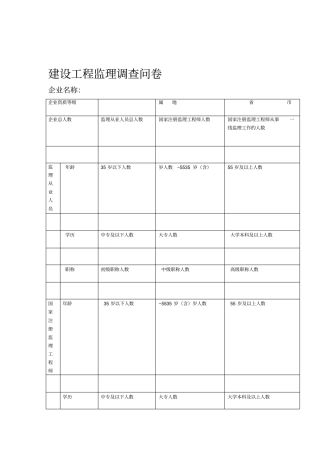 建设工程监理调查问卷