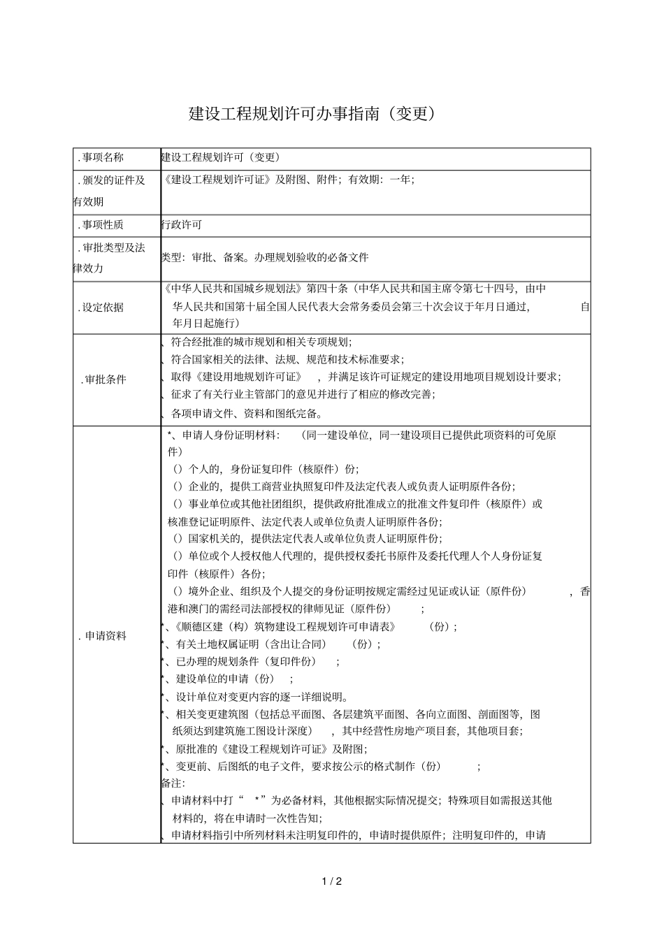 建设工程规划许可办事指引变更_第1页