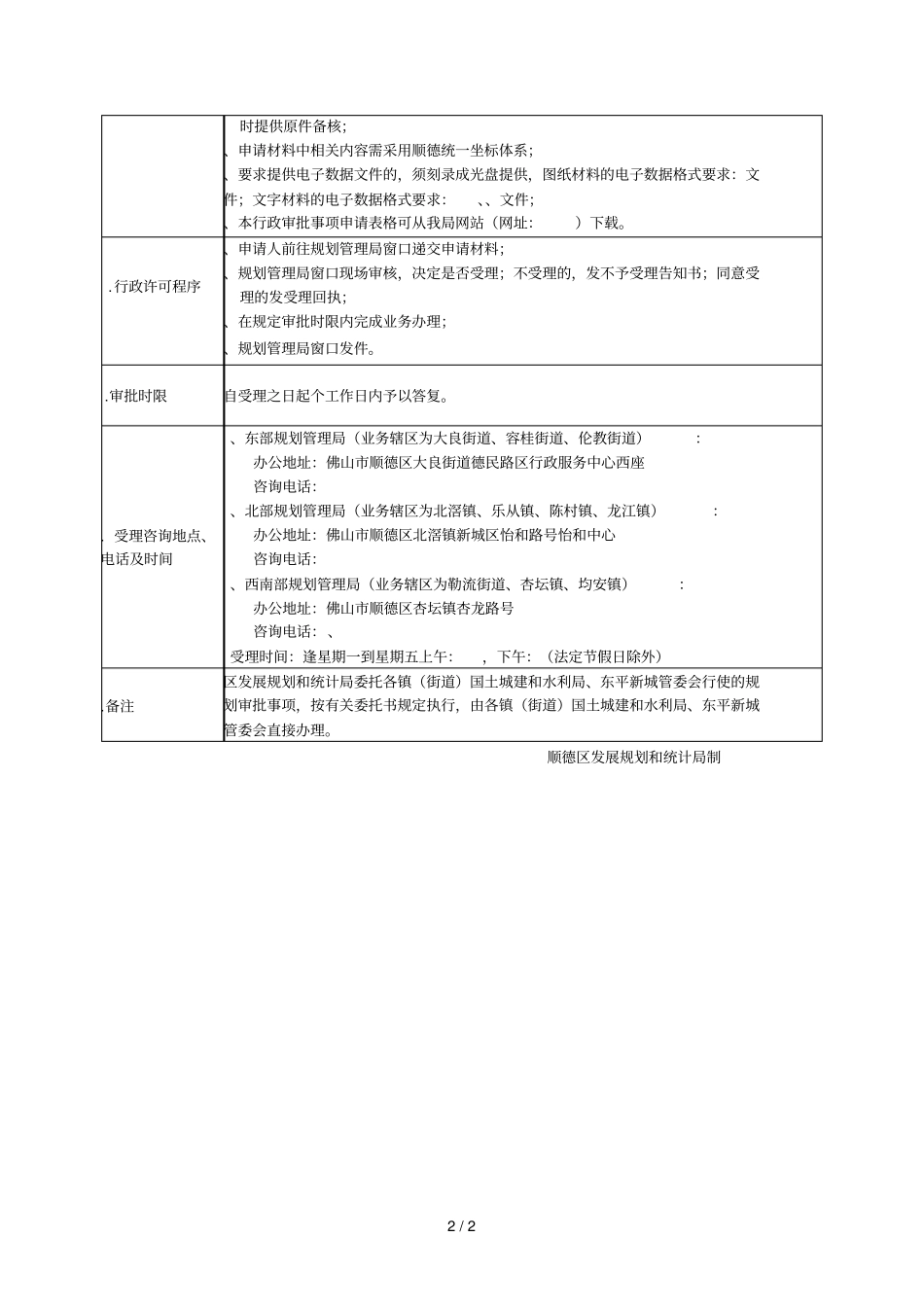 建设工程规划许可办事指引变更_第2页