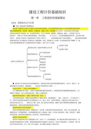 建设工程计价基础知识