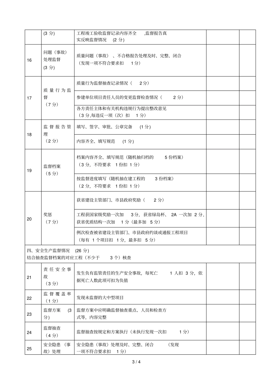 建设工程质量安全监督机构考核评价表_第3页