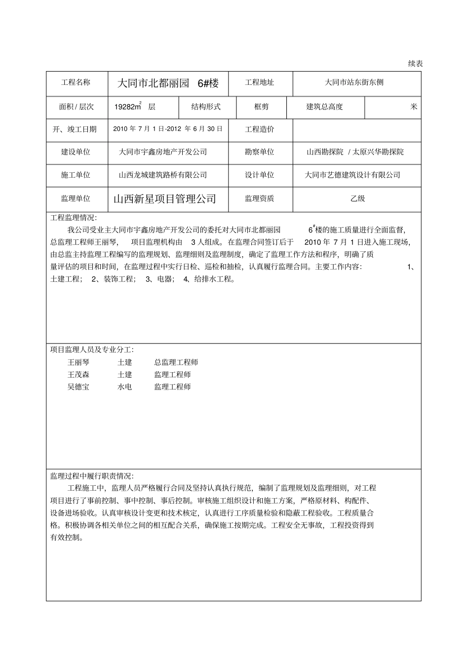 建设工程质量评价报告监理_第3页