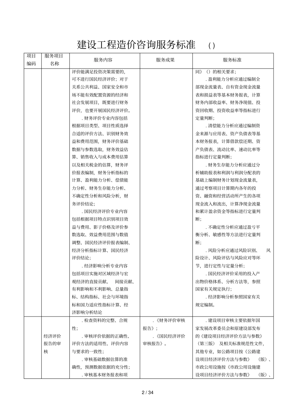 建设工程造价咨询服务标准_第2页