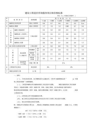 建设工程造价咨询服务项目和价格标准