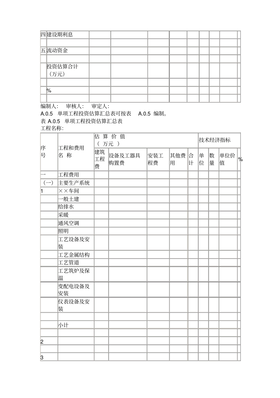 建设工程造价咨询规范附录_第3页