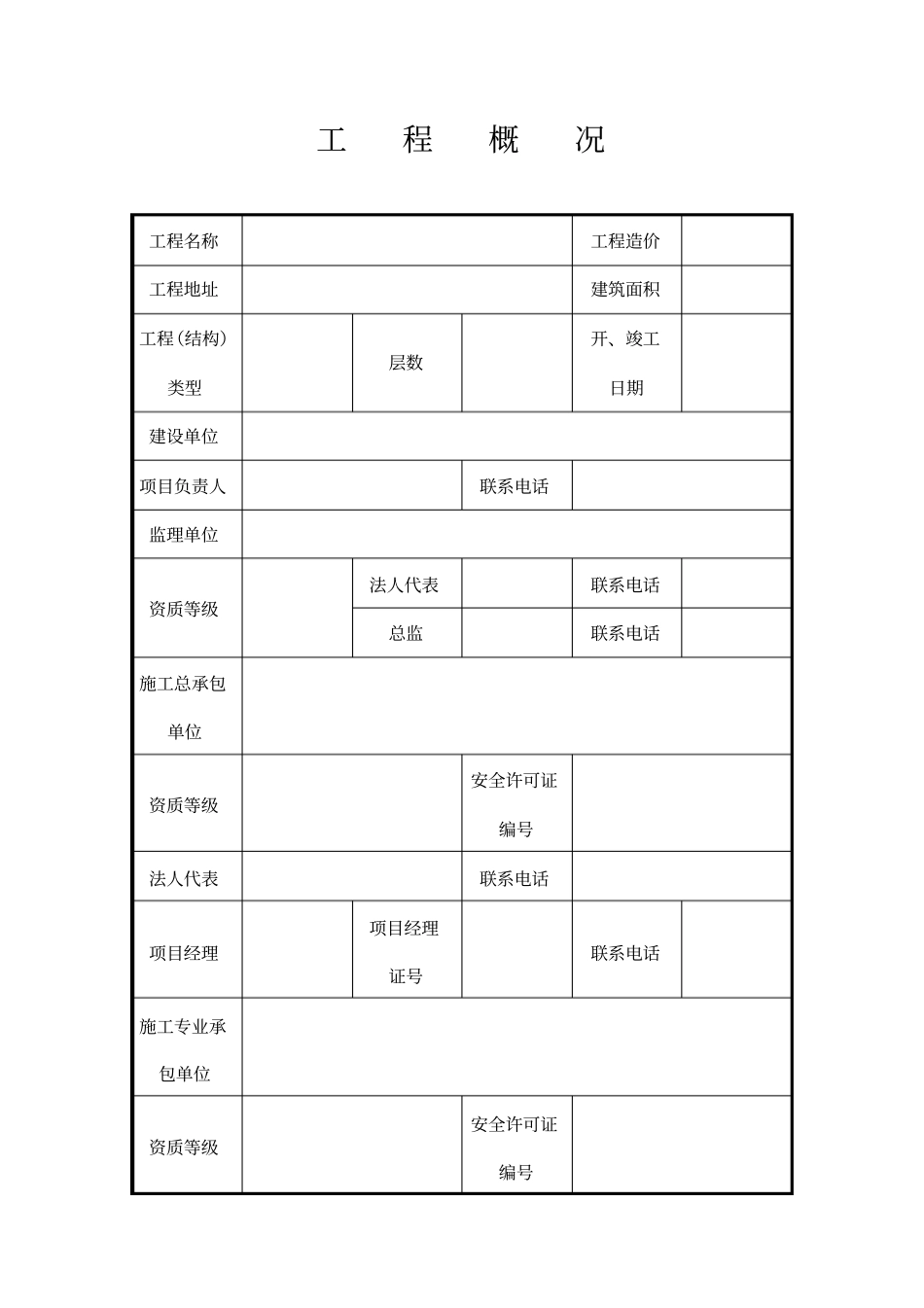 建设工程项目安全监督检查报告_第2页