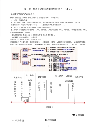 建设工程项目管理笔记5