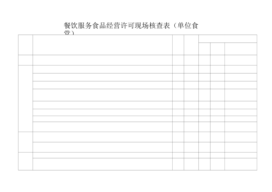 单位食堂许可现场核查表_第2页