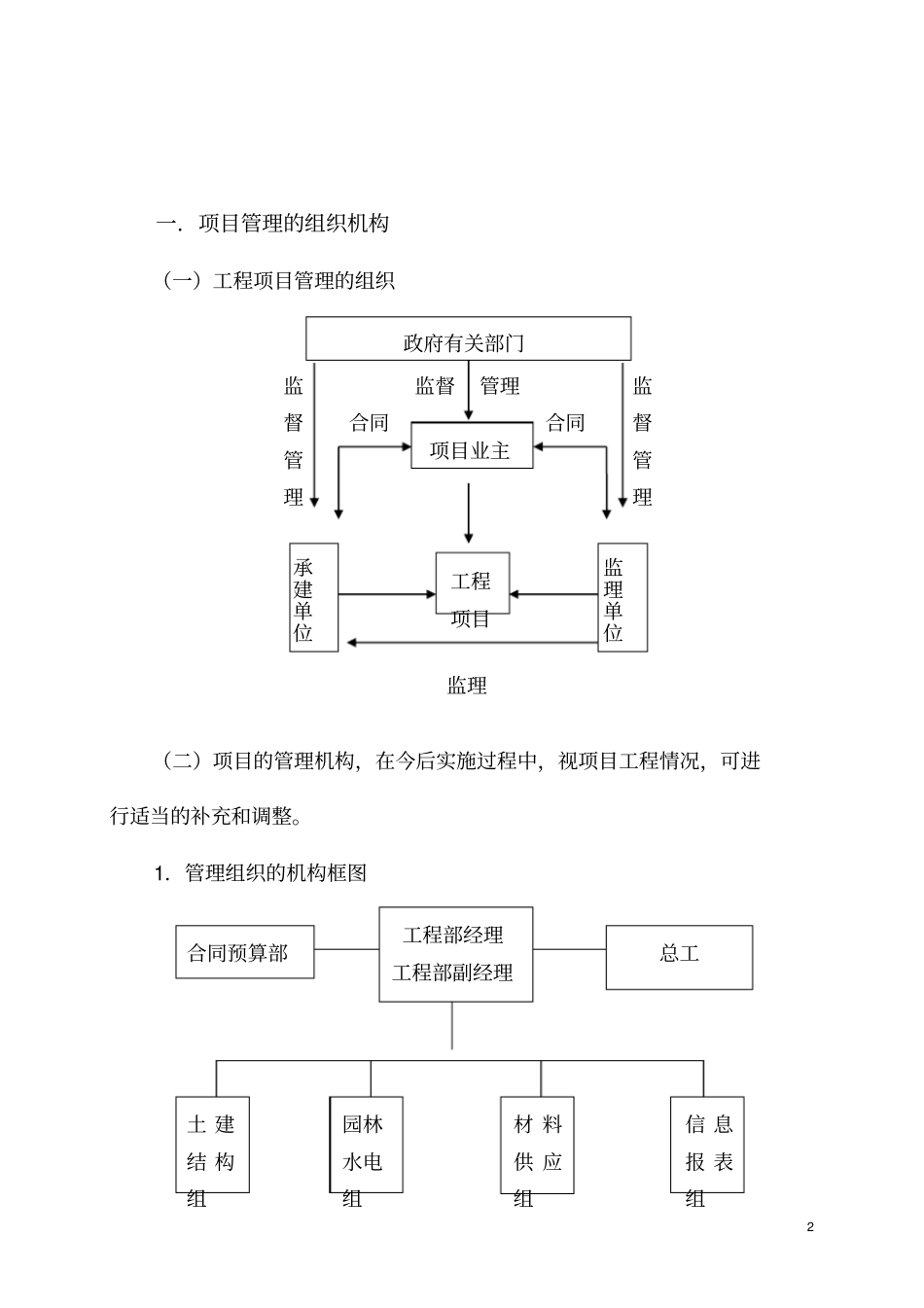 建设工程项目管理方案及措施_第2页