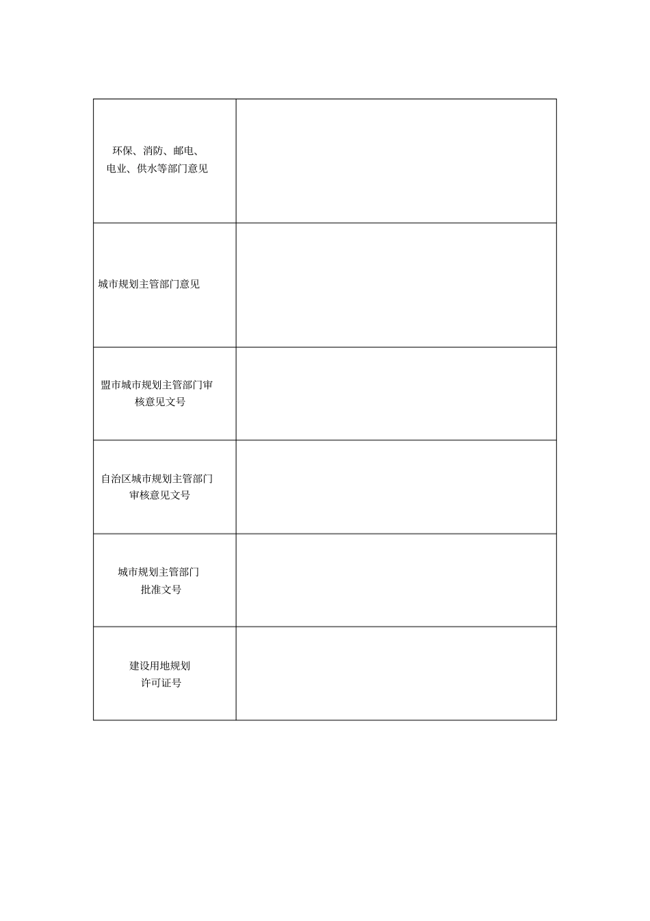 建设用地规划许可证申请书_第3页