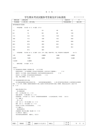 建设法规试卷C答案