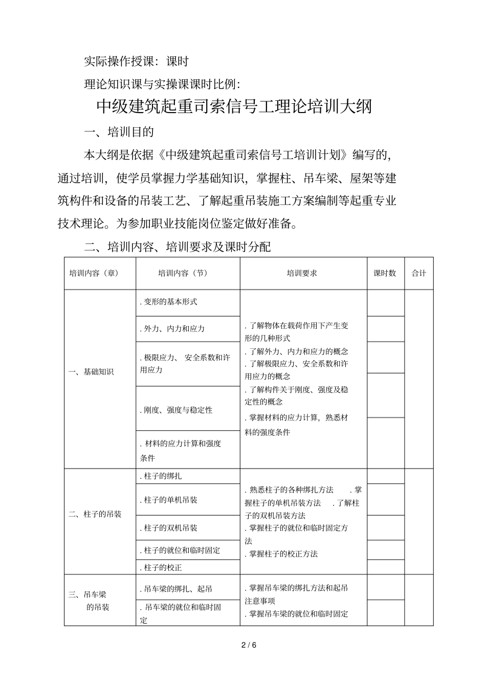 建设行业职业技能培训计划与培训大纲_第2页