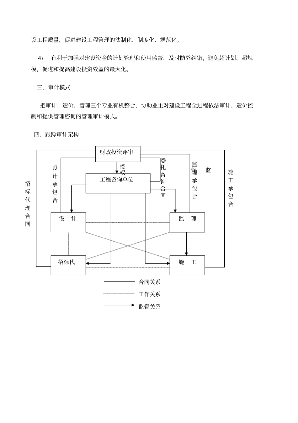 建设项目全过程跟踪审计_第3页
