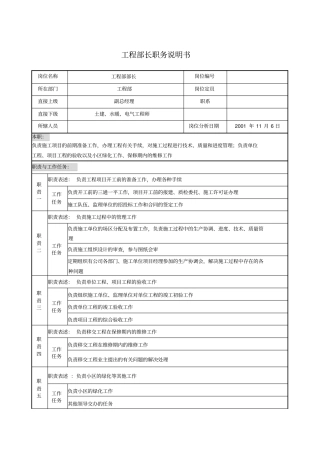 建设集团工程部长职务说明书