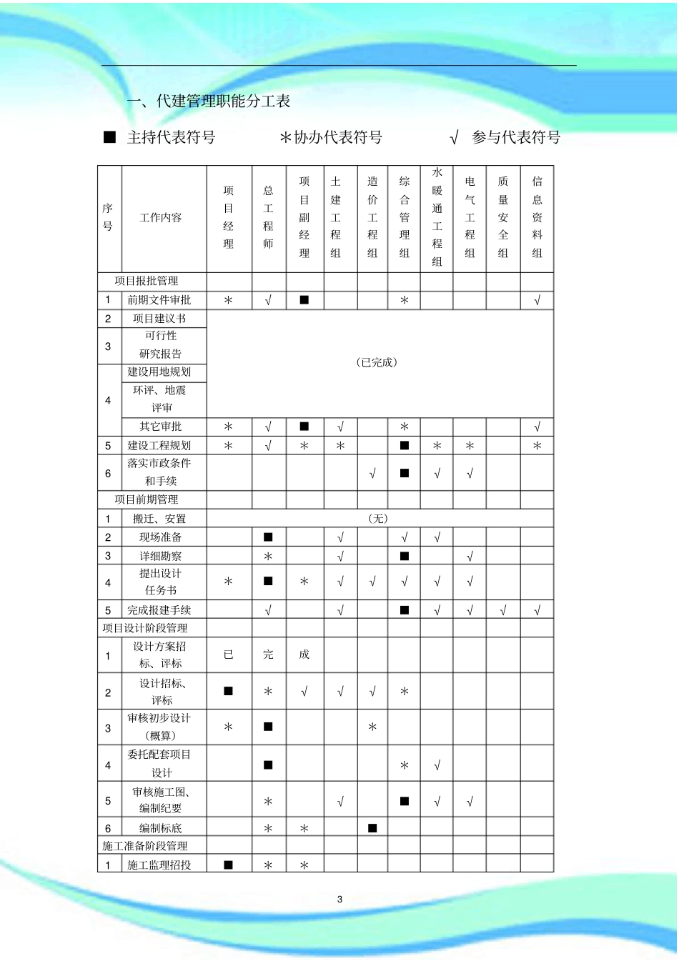 建设项目代建管理制度职责_第3页