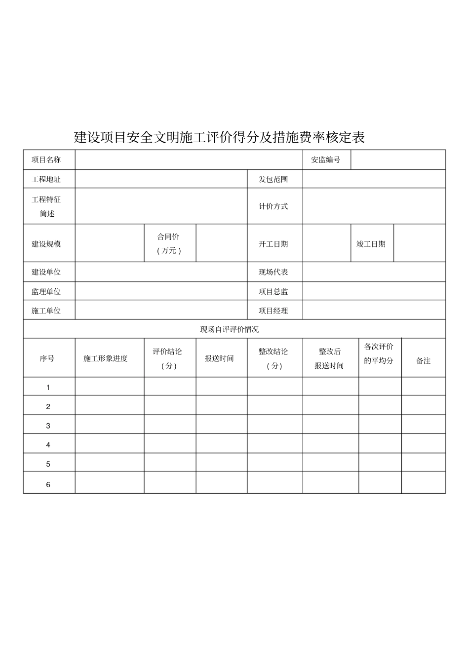 建设项目安全文明施工评价得分及措施费费率核定表_第3页
