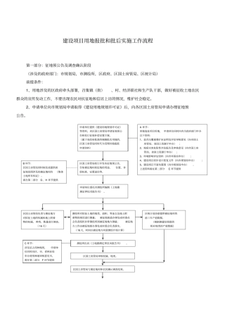 建设项目用地报批和批后实施工作流程