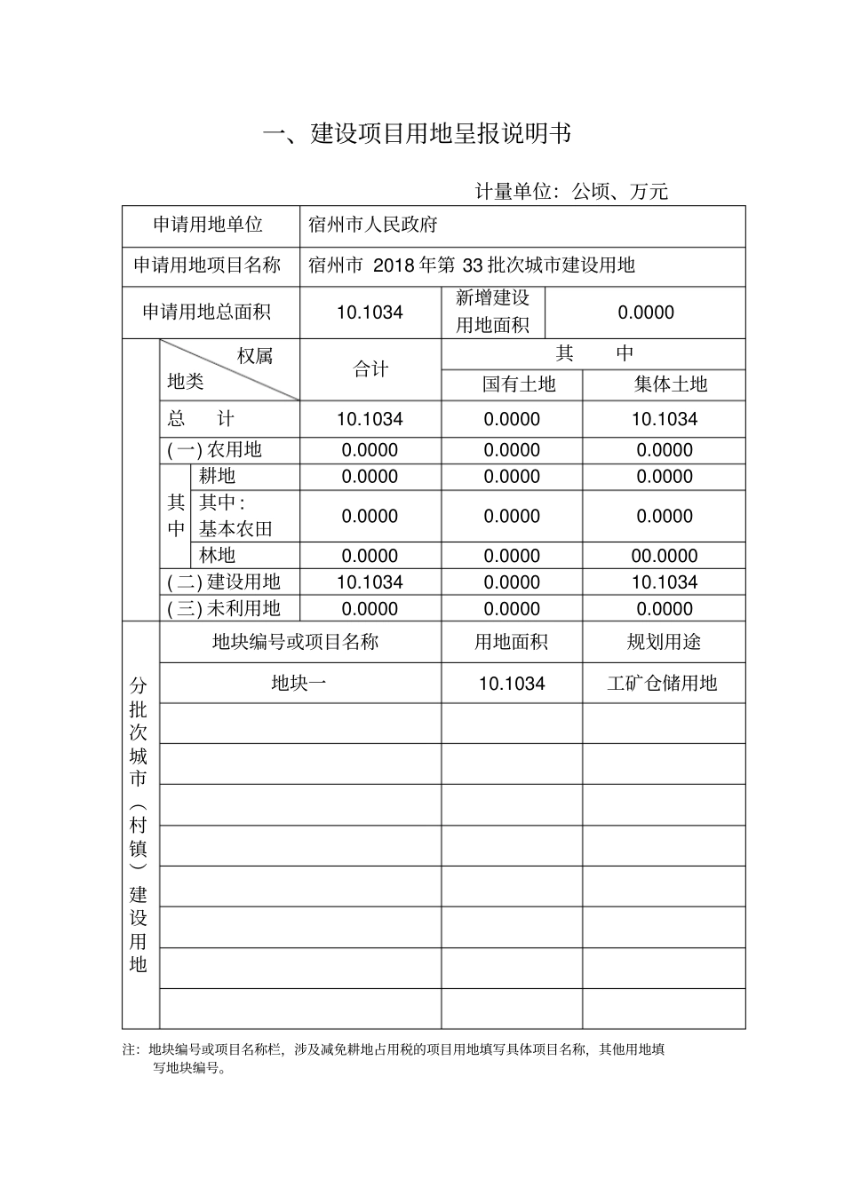 建设项目用地呈报_第2页