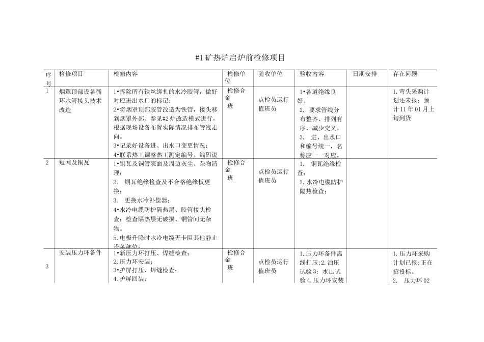 1#矿热炉检修实施方案_第3页