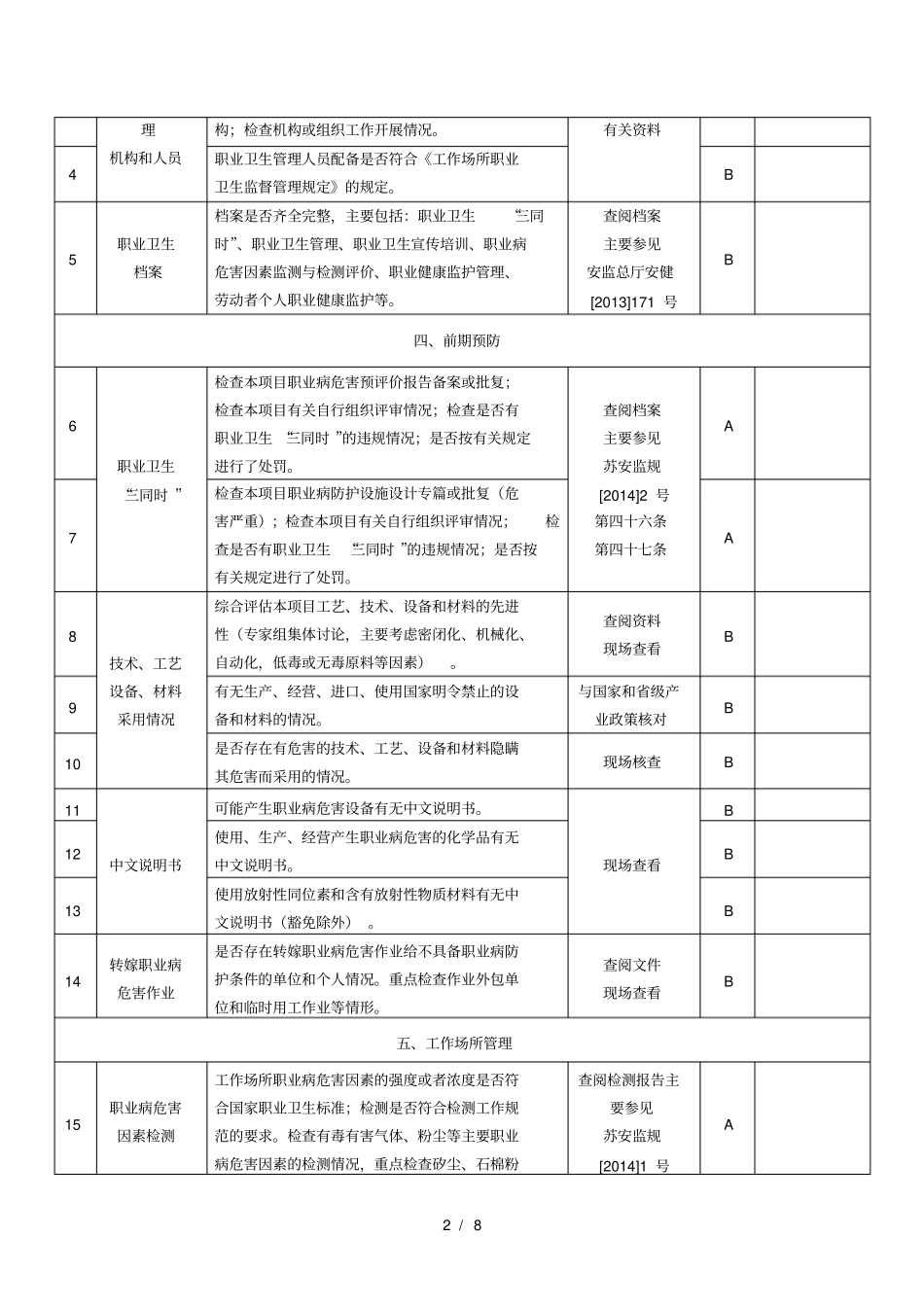 建设项目职业病防护设施竣工001_第2页