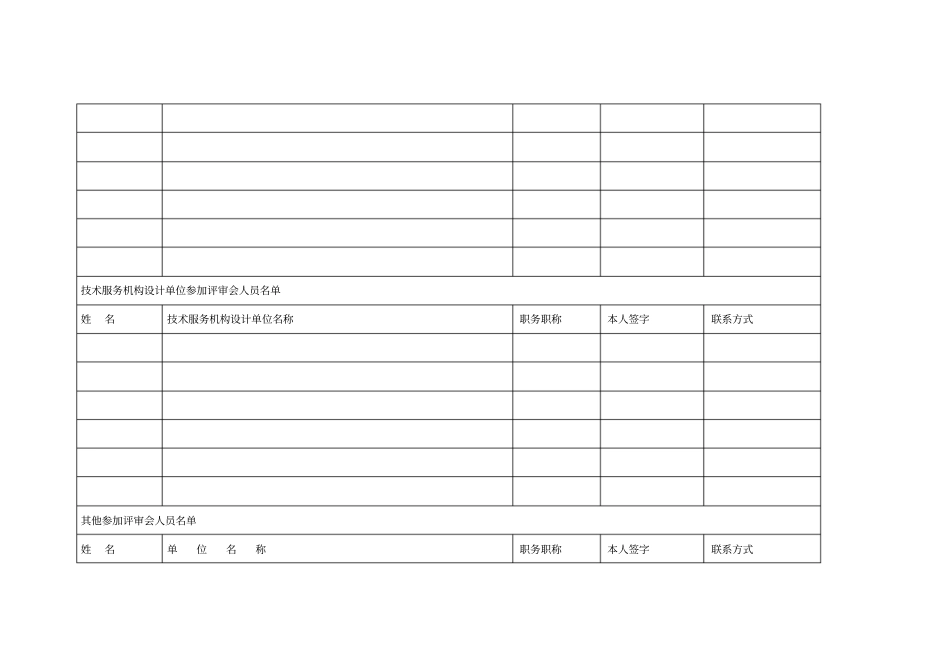 建设项目职业卫生三同时自行组织评审会签到表_第2页