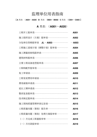 建龙全套用表_四川建龙软件表格讲解