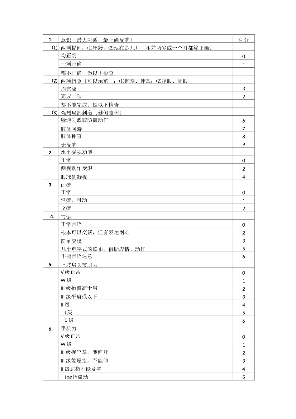 脑梗死诊疗常规_第3页