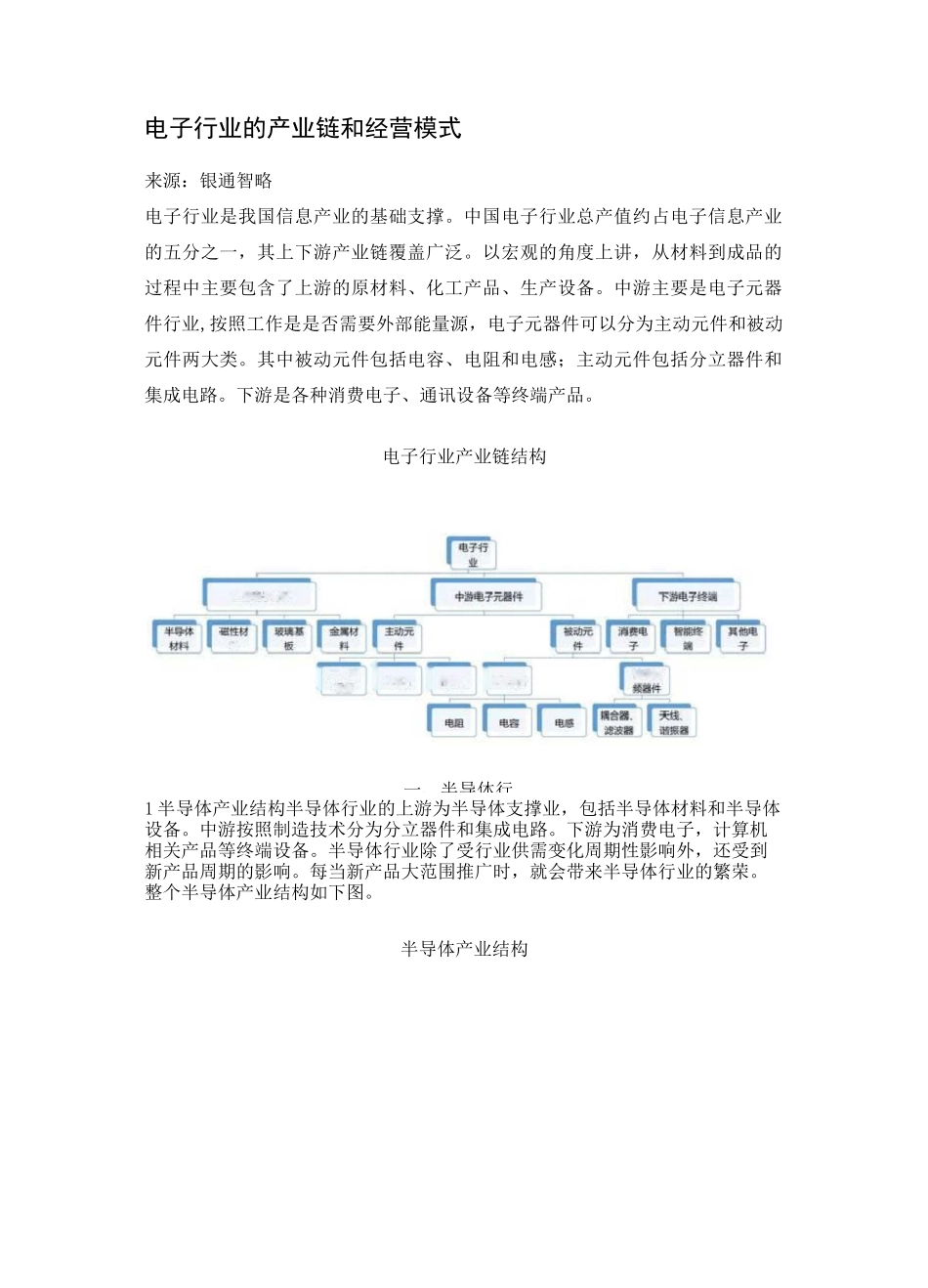 电子行业的产业链和经营模式_第1页