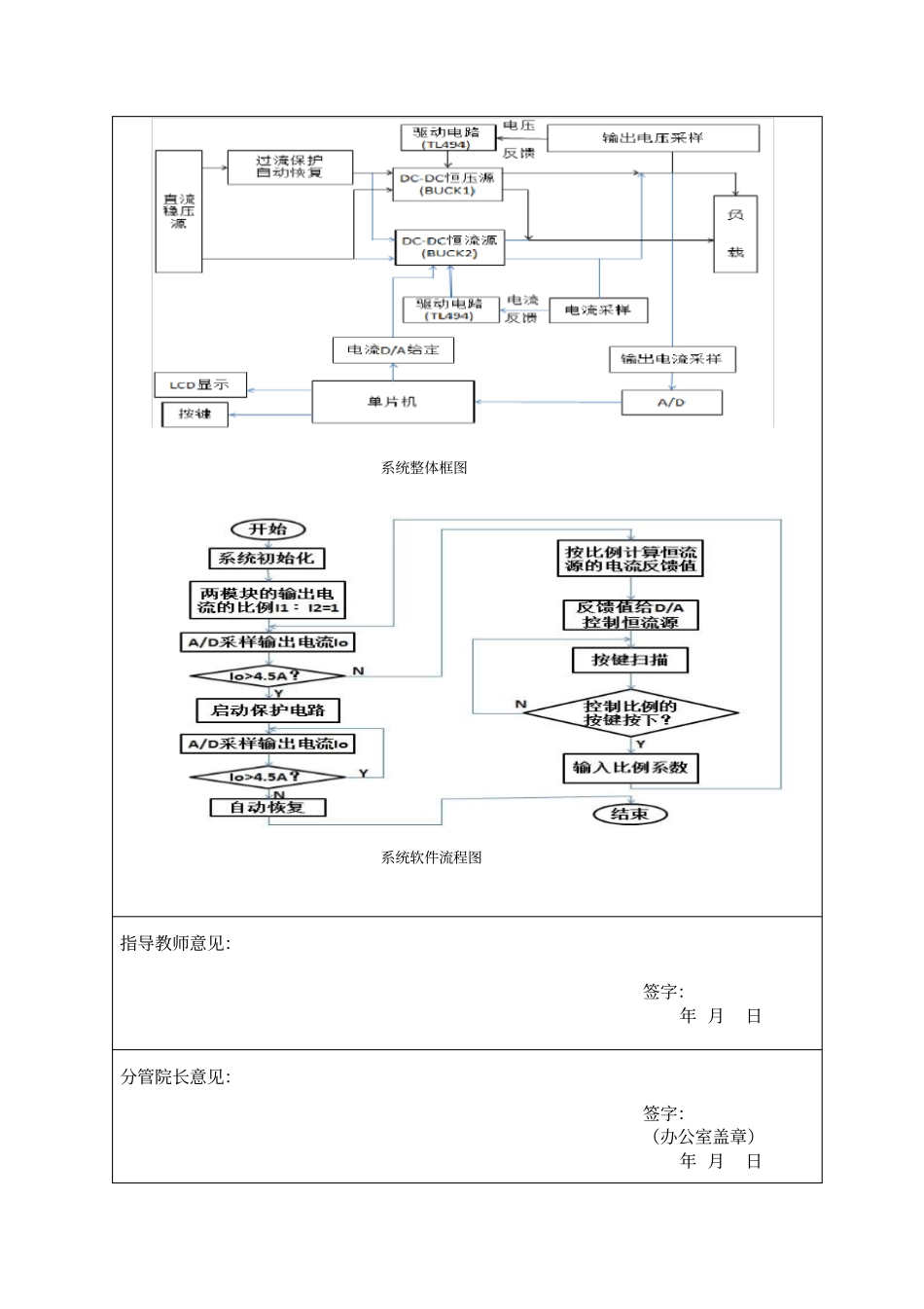 开关电源模块并联供电系统毕业设计开题报告和任务书_第2页