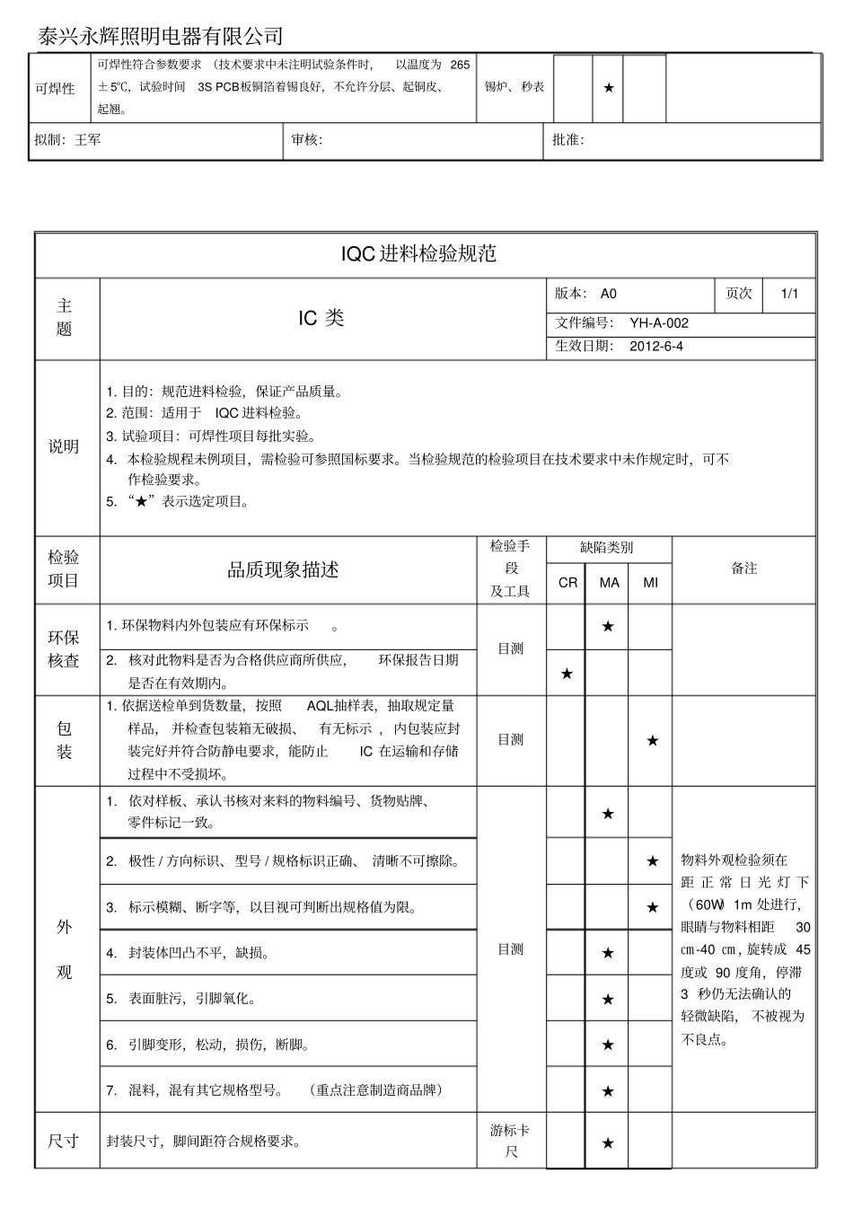 开关电源进料检验标准_第2页