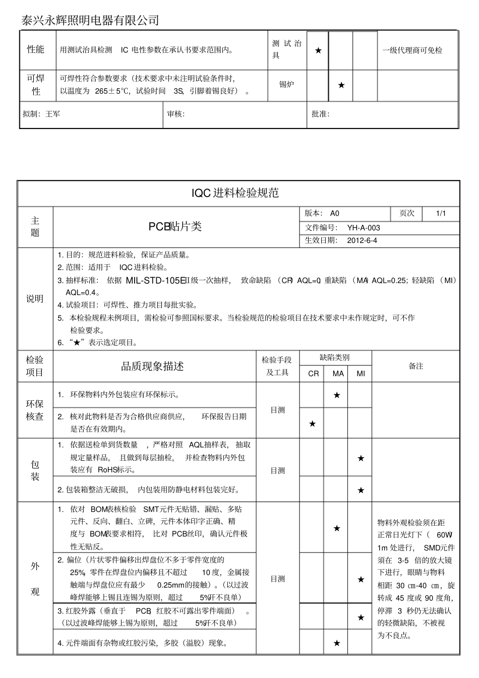 开关电源进料检验标准_第3页